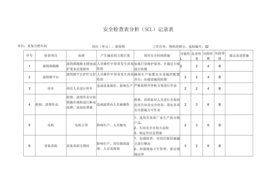 滚筒筛安全检查分析(SCL)记录表.docx_第1页