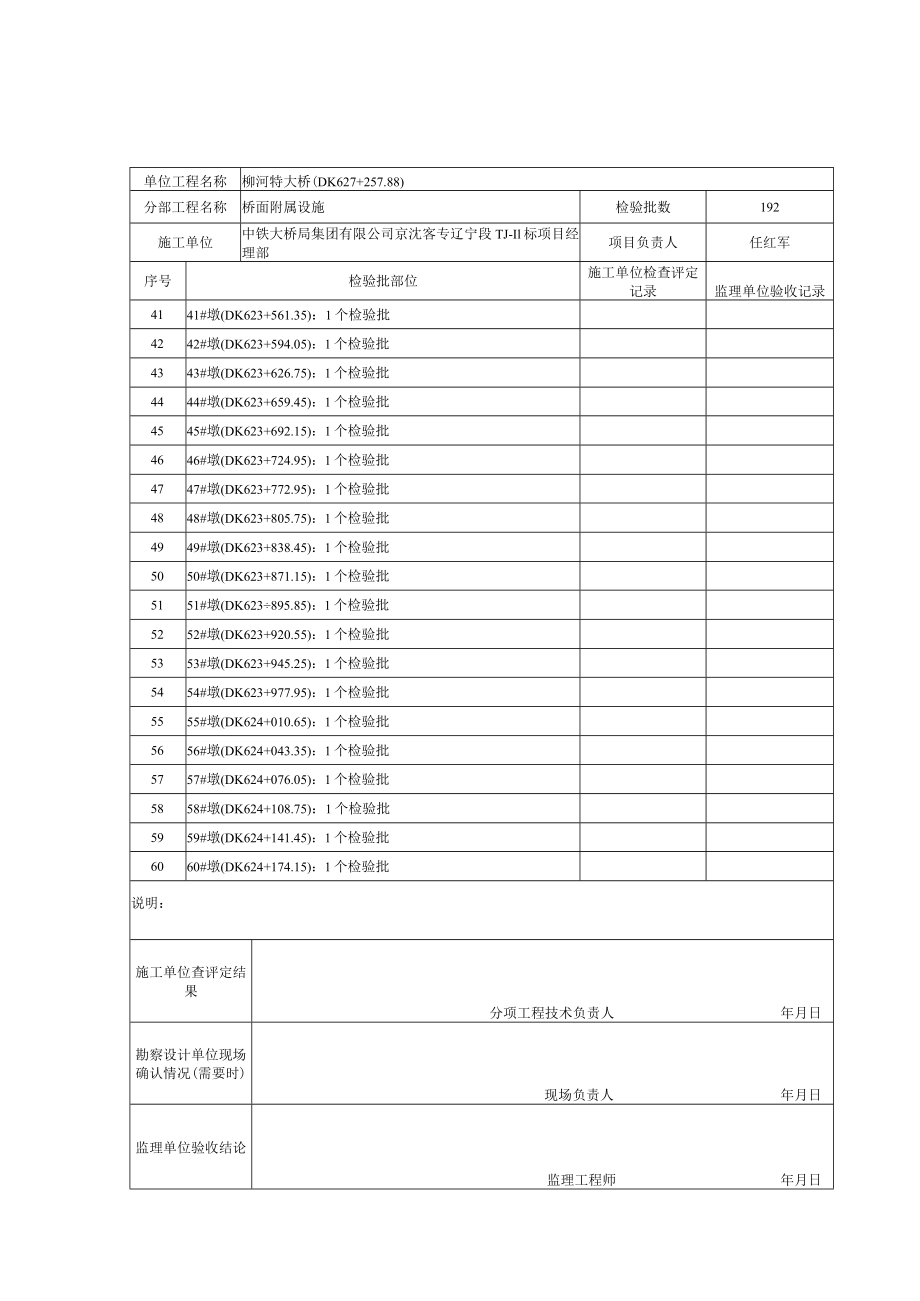 桥梁伸缩装置分项工程质量验收记录 -柳河.docx_第3页