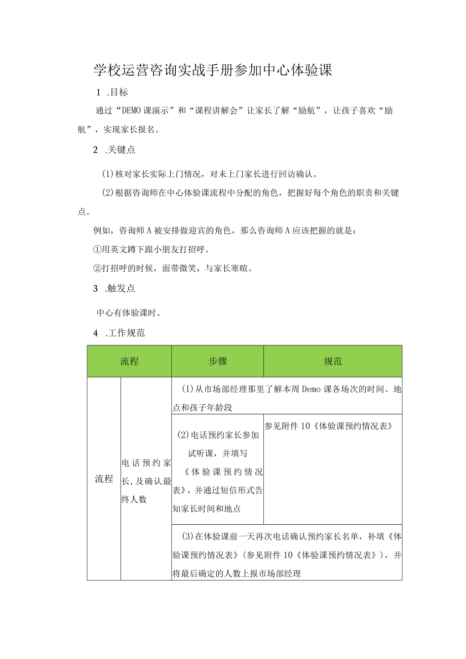 学校运营咨询实战手册参加中心体验课.docx_第1页