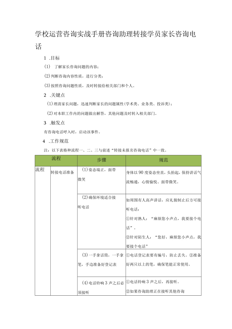 学校运营咨询实战手册咨询助理转接学员家长咨询电话.docx_第1页