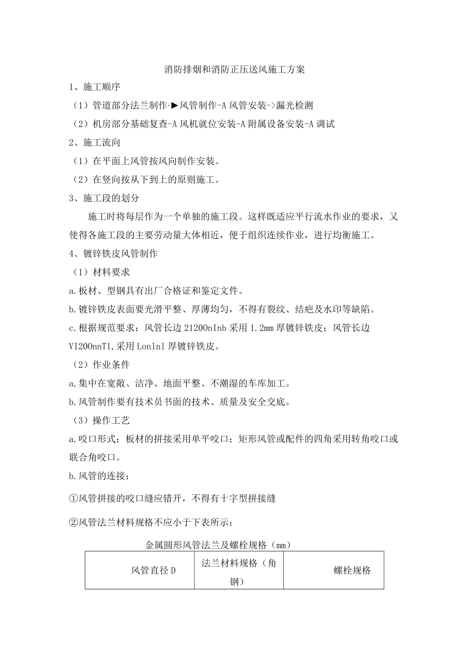 消防排烟和消防正压送风施工方案.docx_第1页