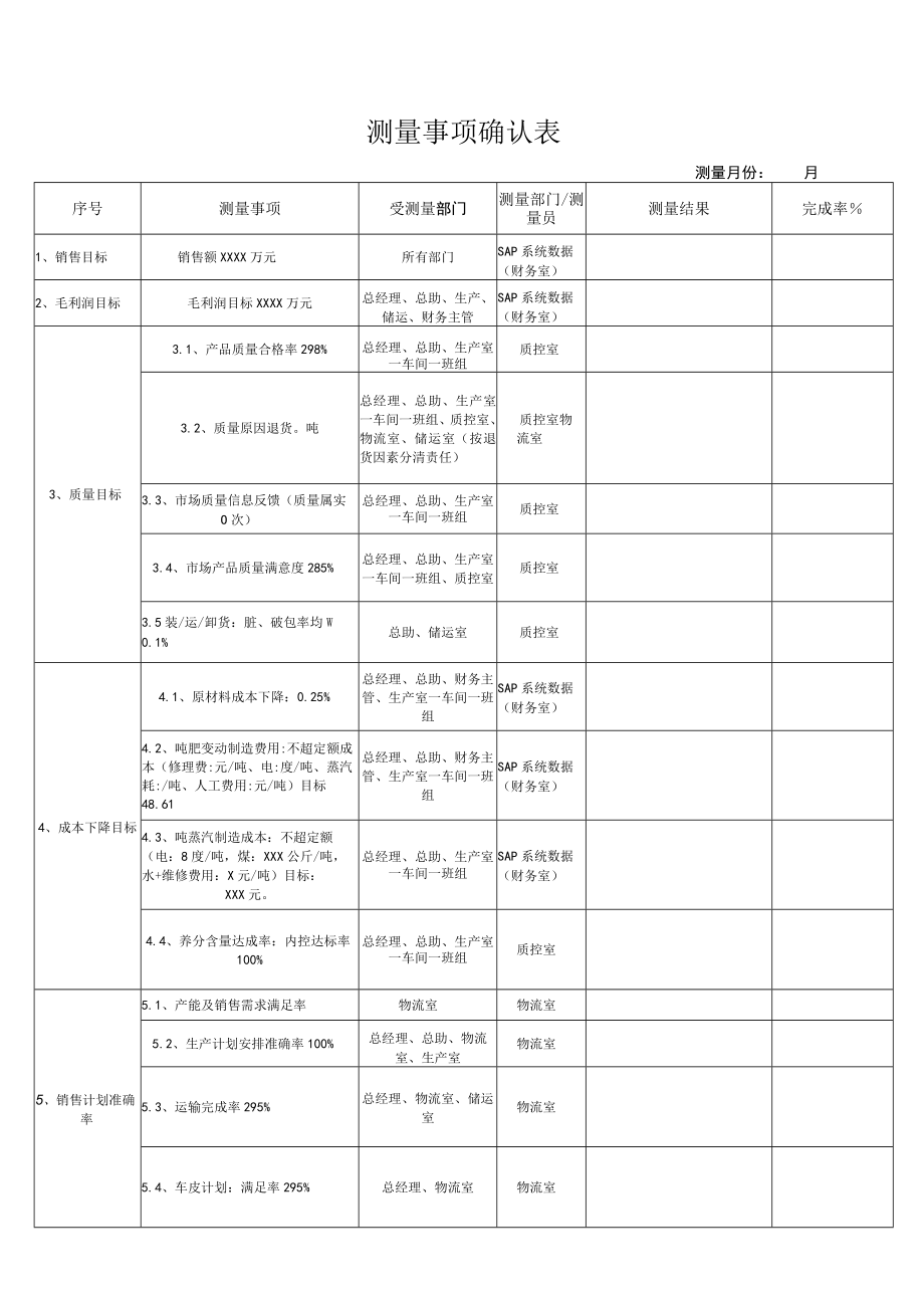 测量事项确认表.docx_第1页