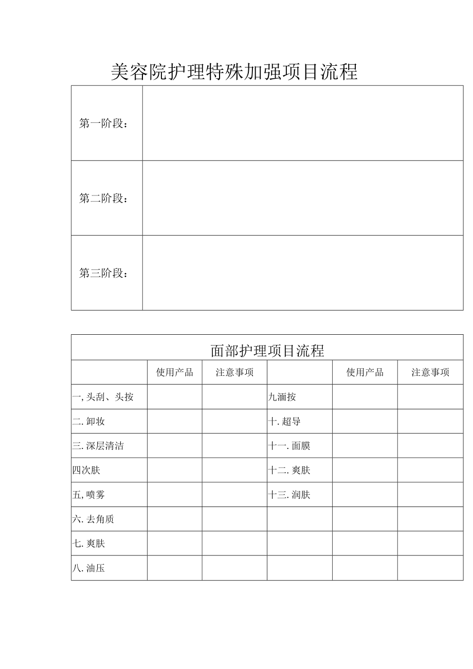 美容院护理特殊加强项目流程.docx_第1页