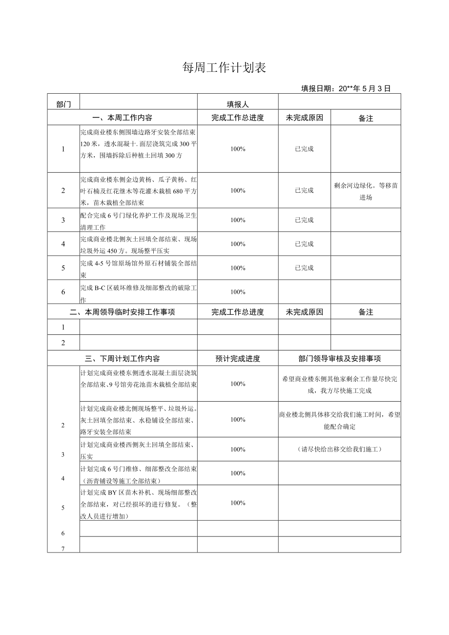 每周工作计划表模板.docx_第1页