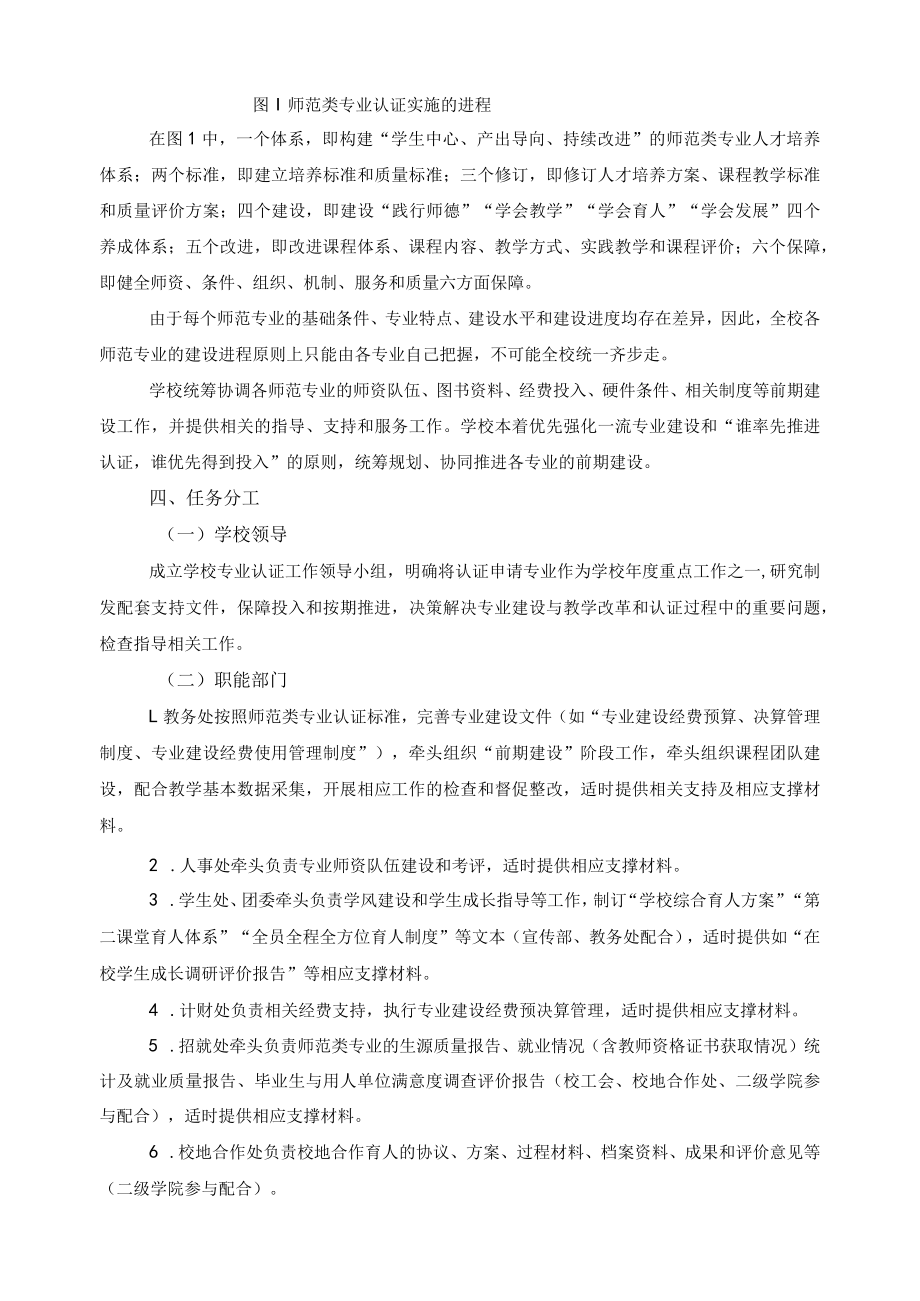 专业二级认证实施方案.docx_第2页