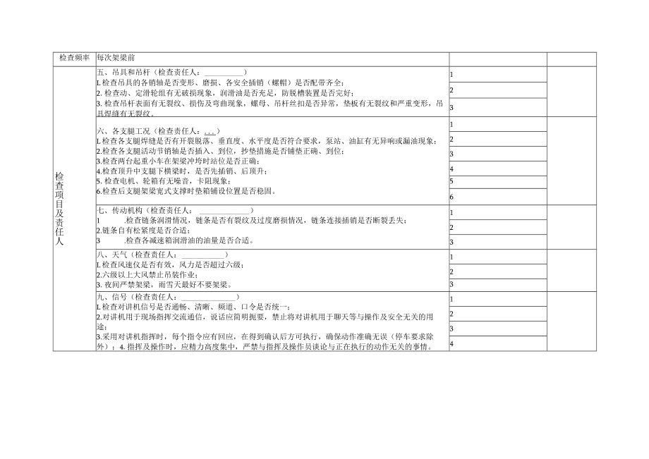 架桥机日常检查表.docx_第2页