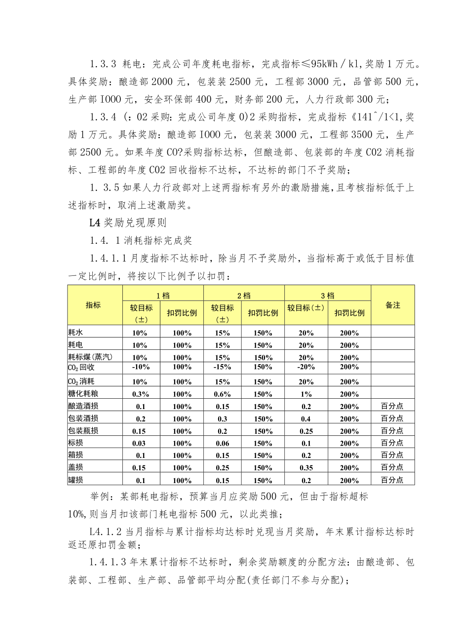 消耗成本管理考核细则.docx_第2页