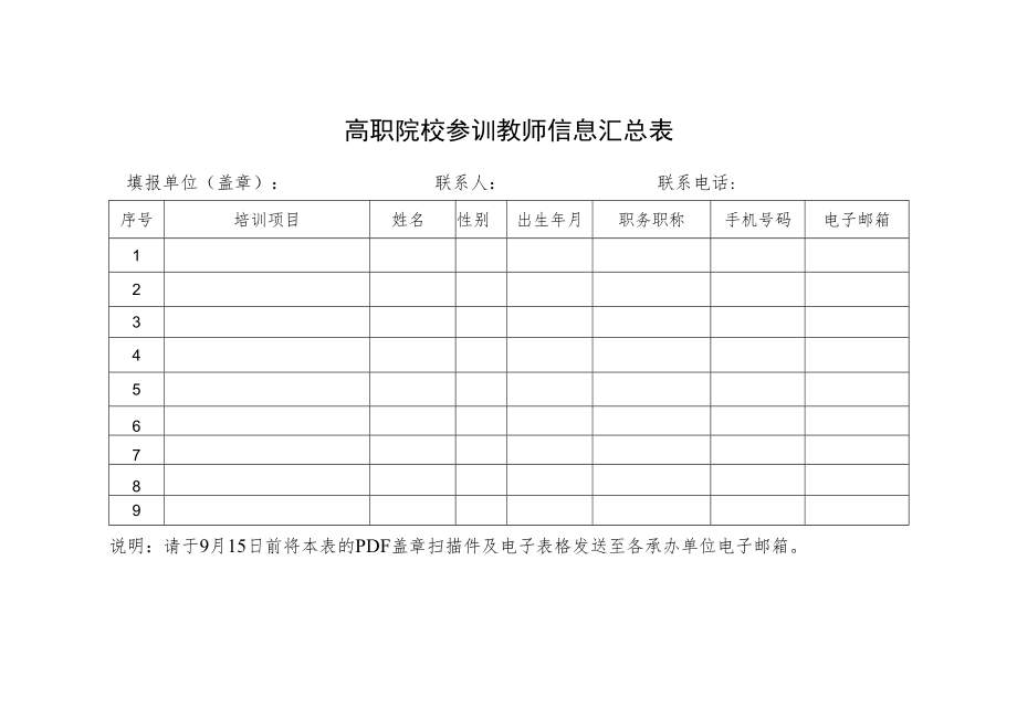 高职院校参训教师信息汇总表.docx_第1页