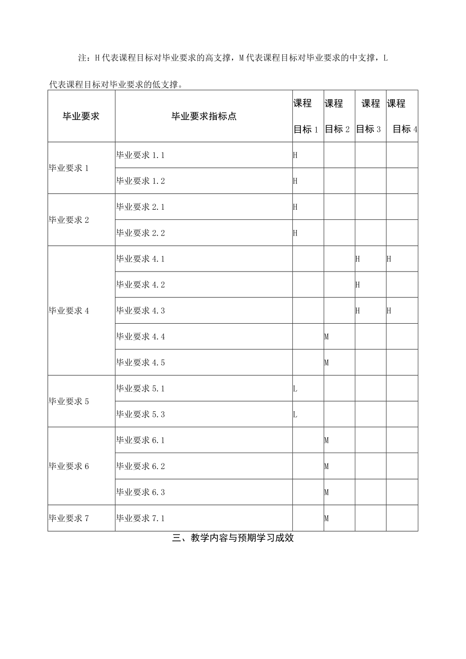 《中学美术教学论》课程教学大纲.docx_第2页