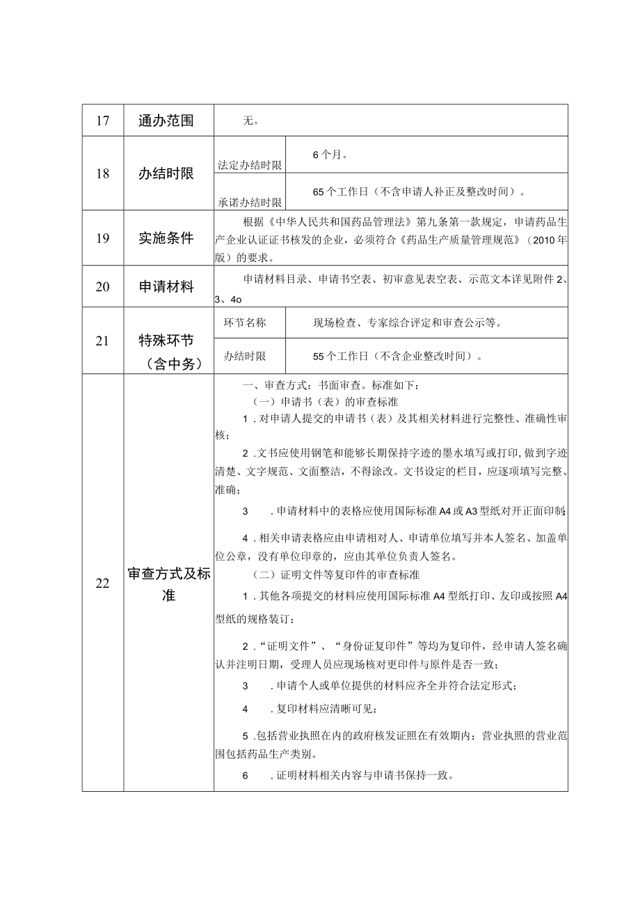 行政权力事项实施清单药品生产质量管理规范GMP认证.docx_第3页