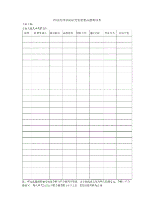 经济管理学院研究生思想品德考核表.docx