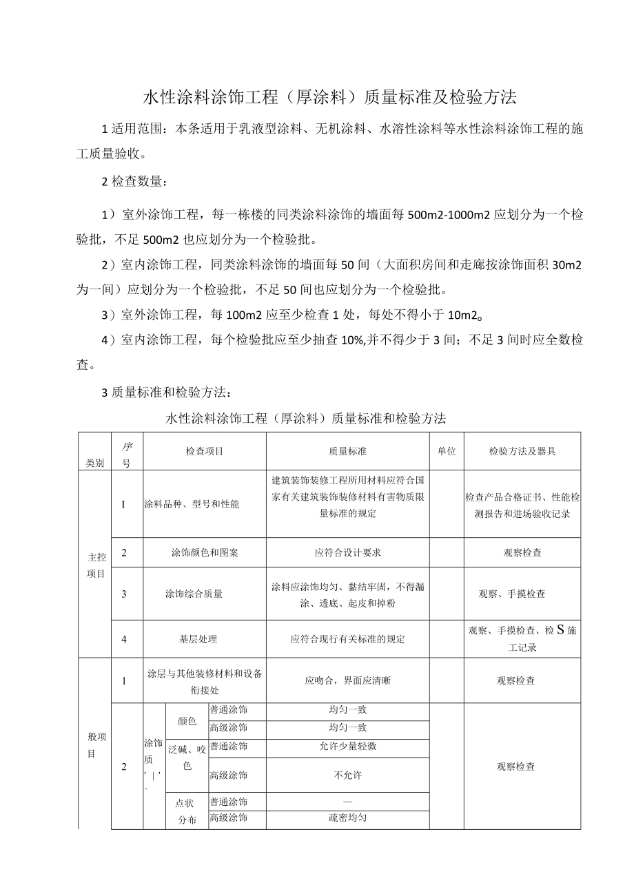 水性涂料涂饰工程（厚涂料）质量标准及检验方法.docx_第1页