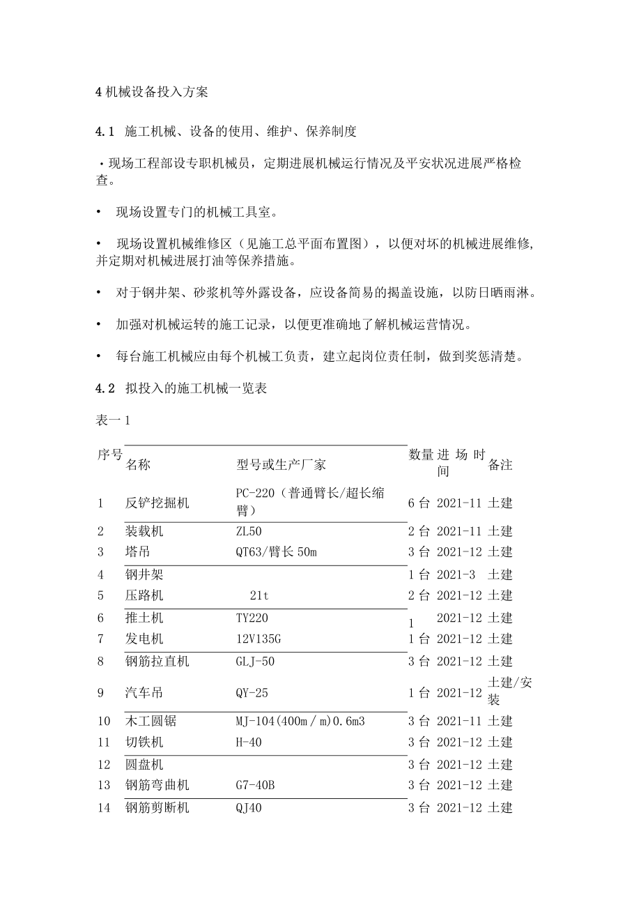 机械设备投入计划.docx_第1页