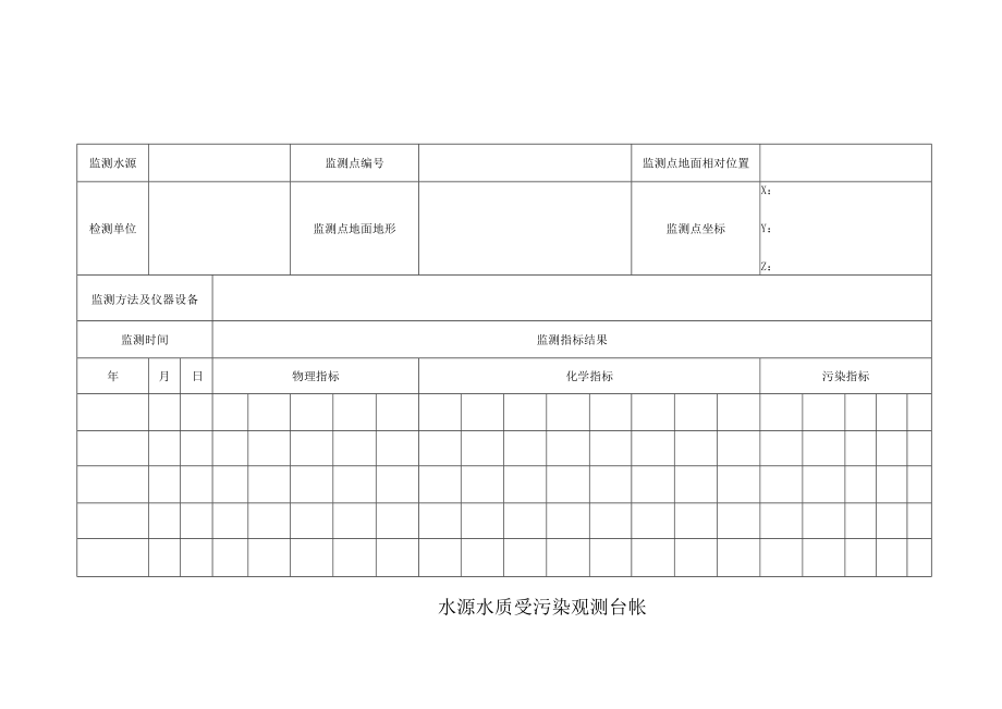 矿井水源水质受污染观测两种台帐.docx_第2页