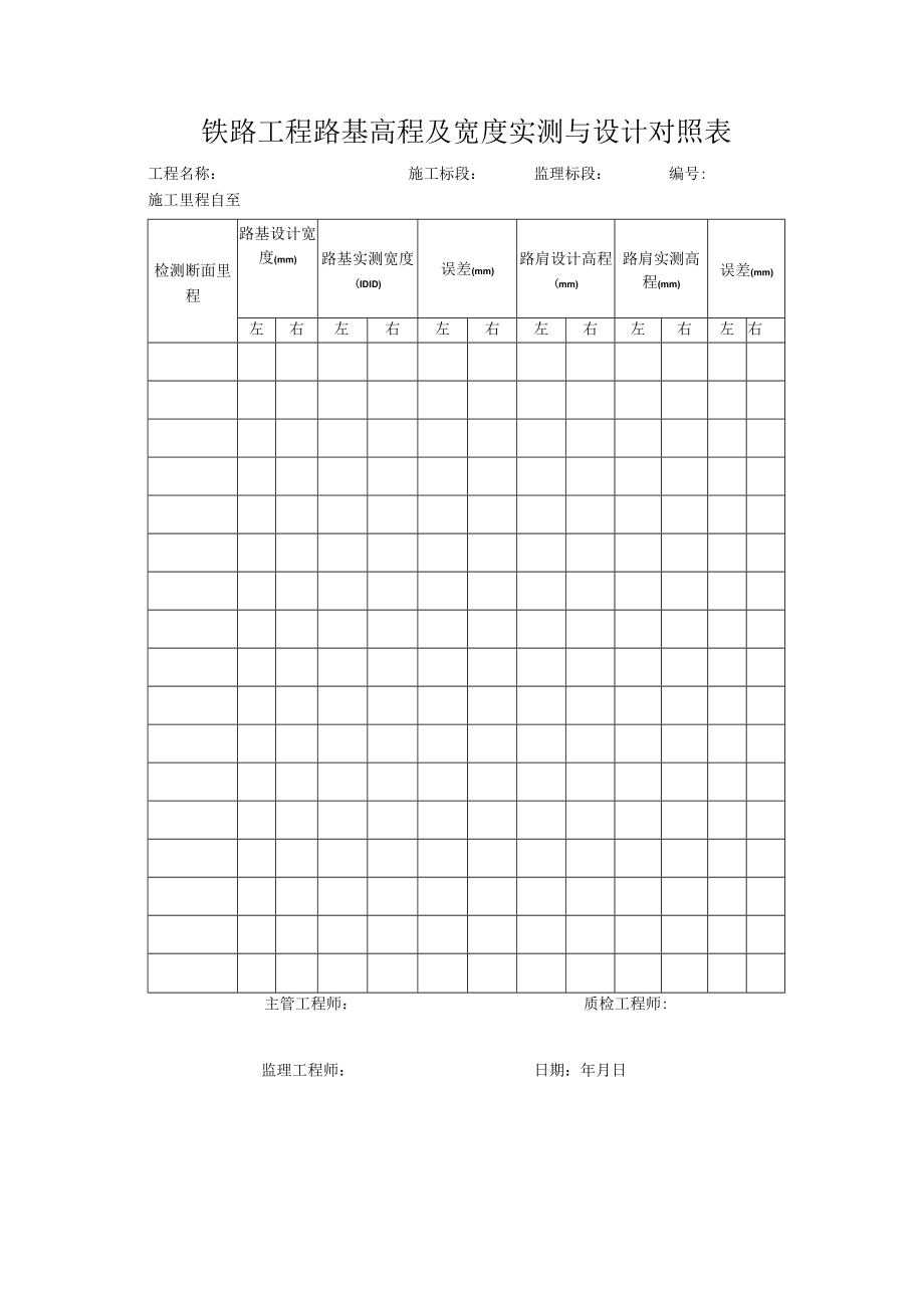 铁路工程路基高程及宽度实测与设计对照表.docx_第1页