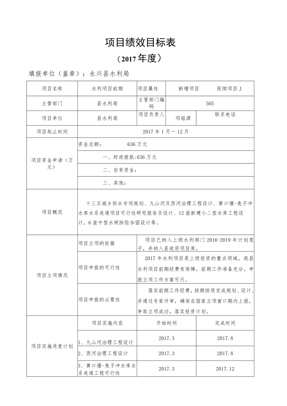 项目绩效目标表.docx_第1页