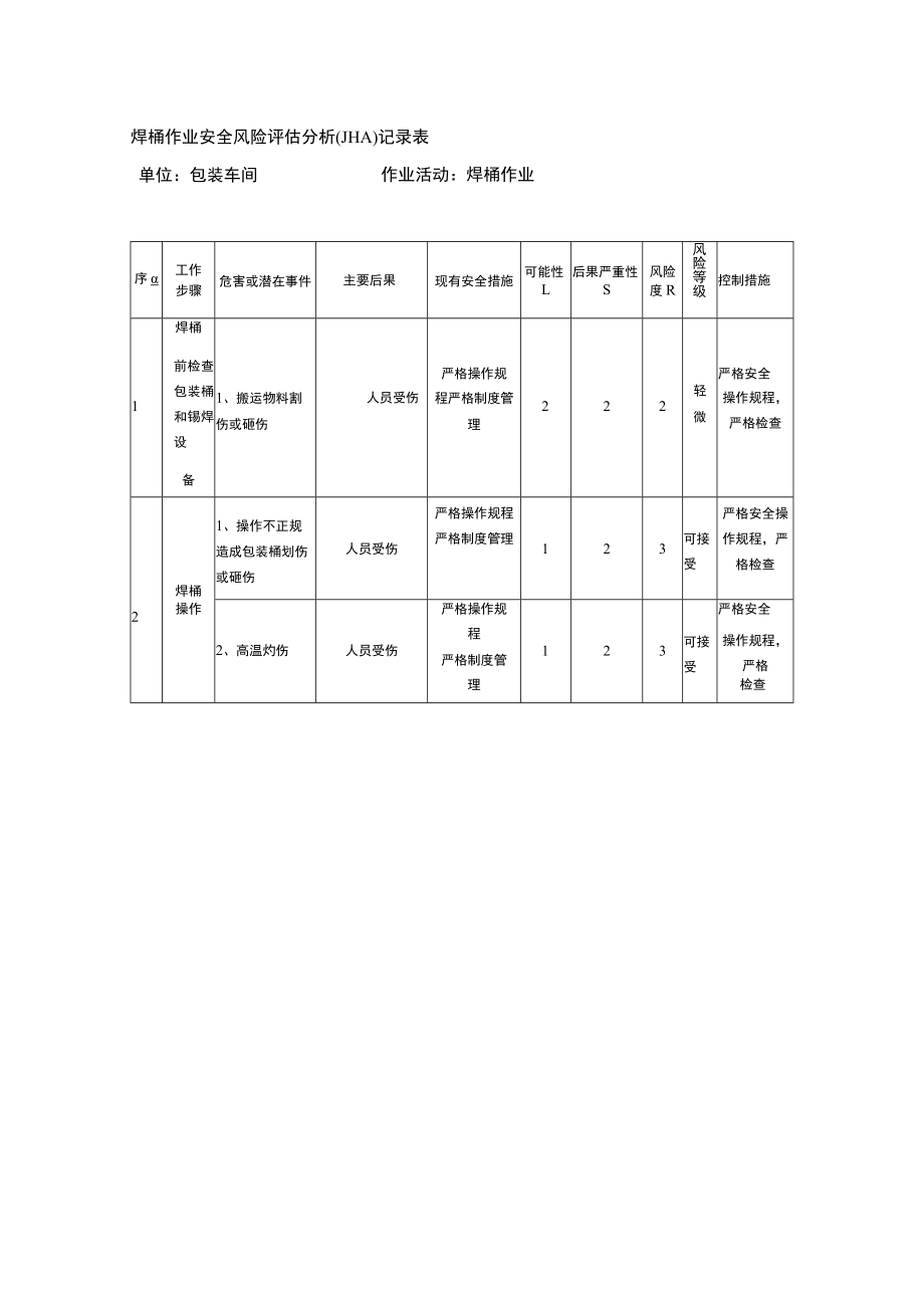 焊桶作业安全风险评估分析（JHA）记录表.docx_第1页