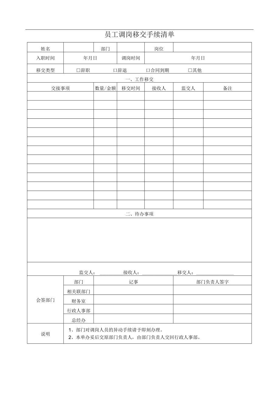 调岗通知及移交手续清单.docx_第2页