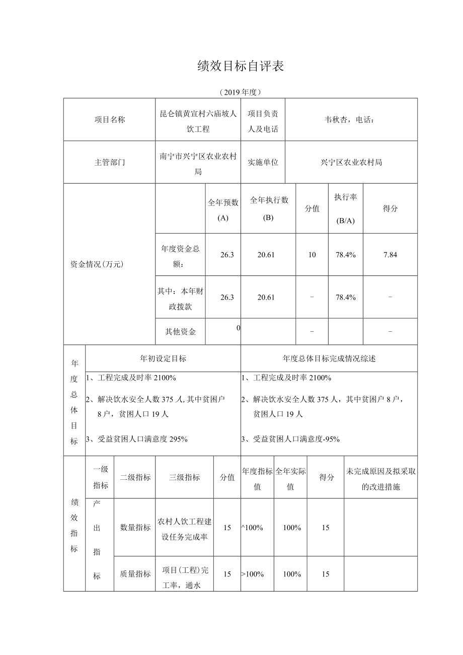 绩效目标自评019年度.docx_第1页