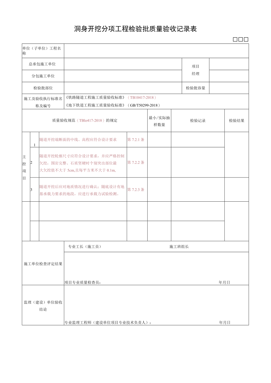 洞身开挖分项工程检验批质量验收记录表.docx_第1页