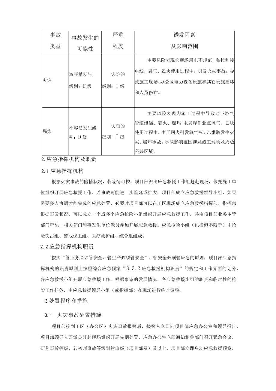 火灾、爆炸事故现场处置方案.docx_第2页