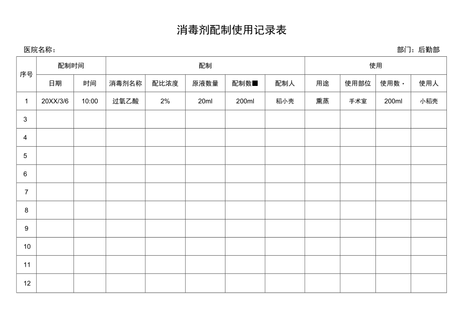 消毒剂配制使用记录表.docx_第1页