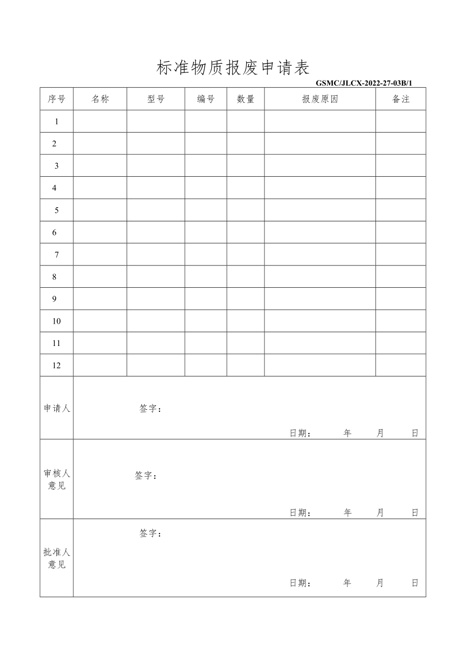 标准物质报废申请表.docx_第1页