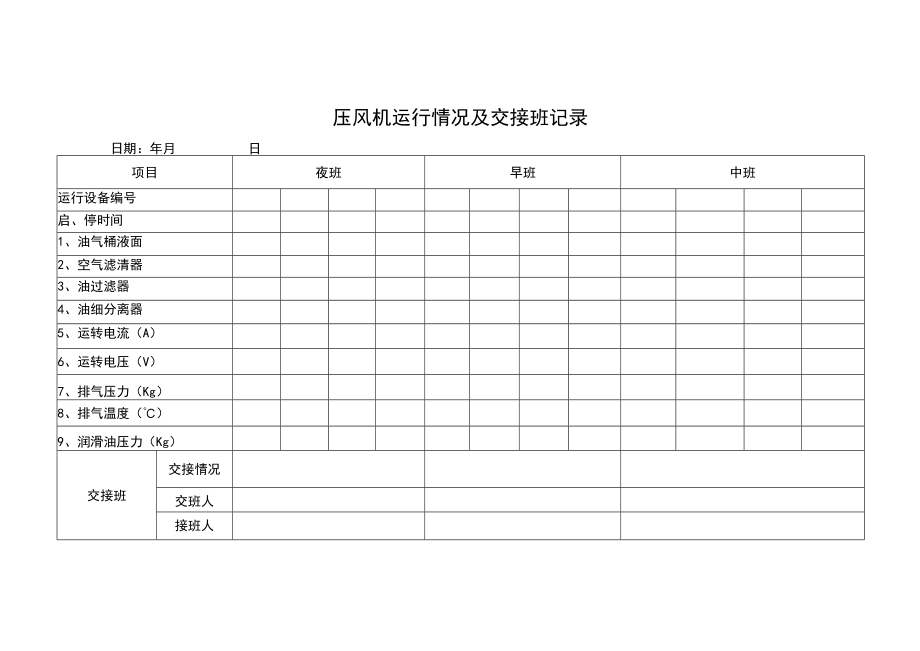 压风机运行情况及交接班记录簿.docx_第2页