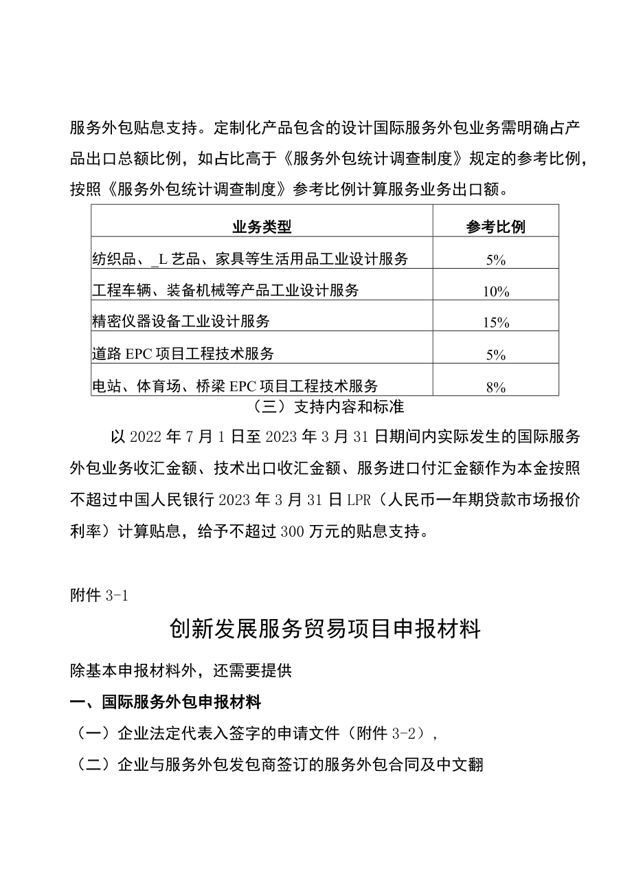 财政专项资金项目申报信用承诺书.docx_第3页