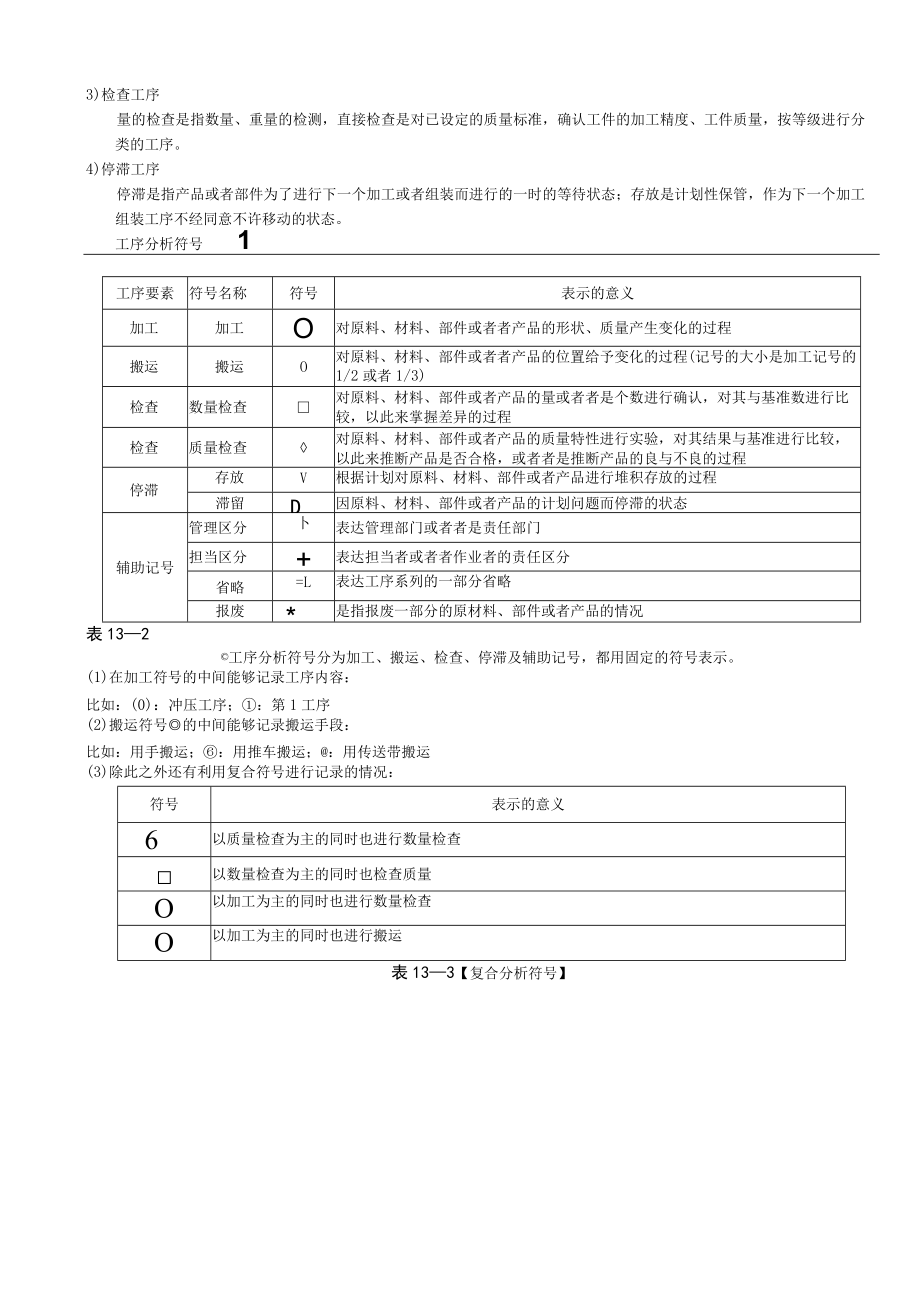 工业工程IE工程师实训教材第3章.docx_第3页