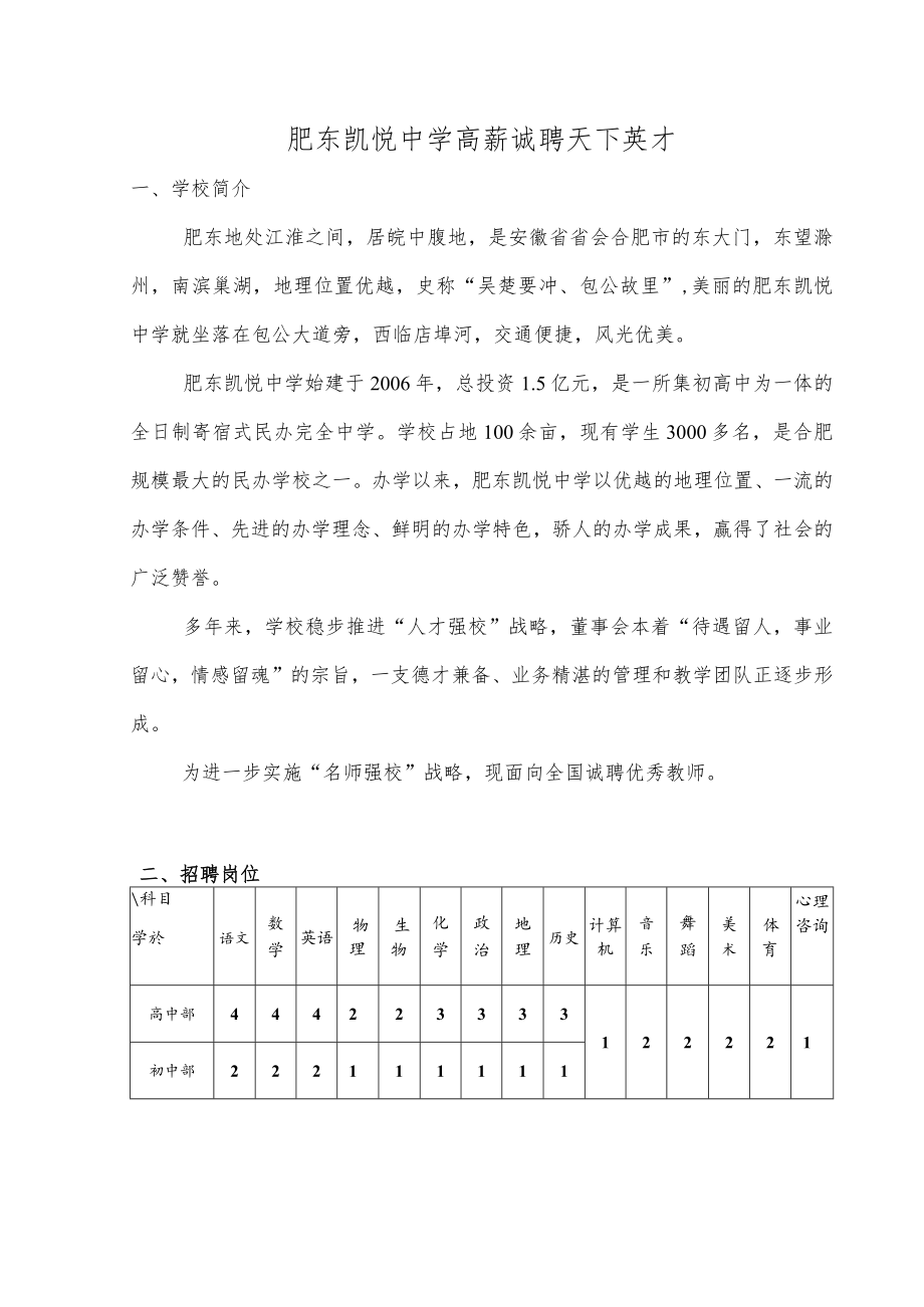 肥东凯悦中学高薪诚聘天下英才.docx_第1页