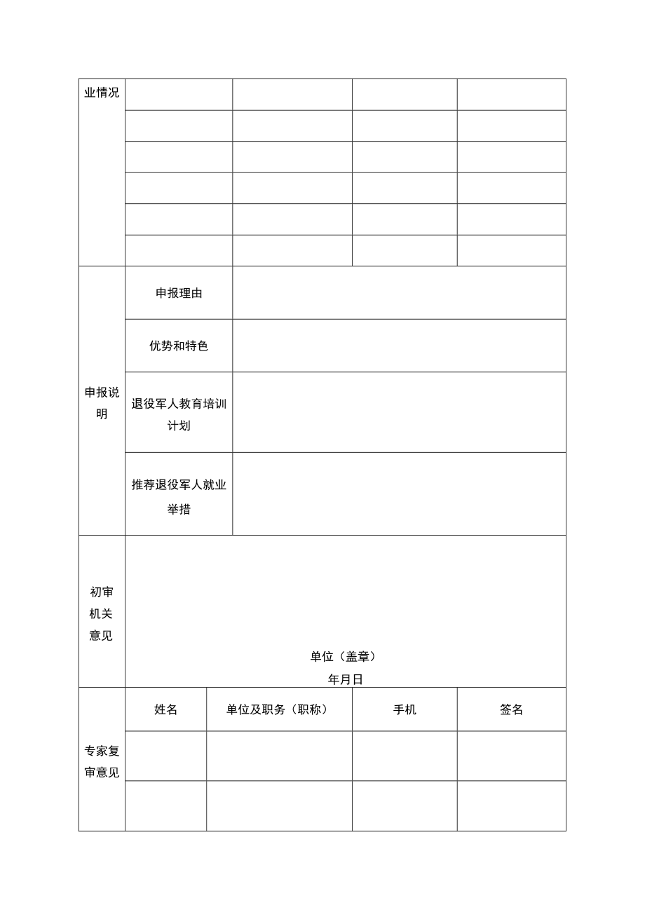 南京市退役军人教育培训承训机构申报表.docx_第2页