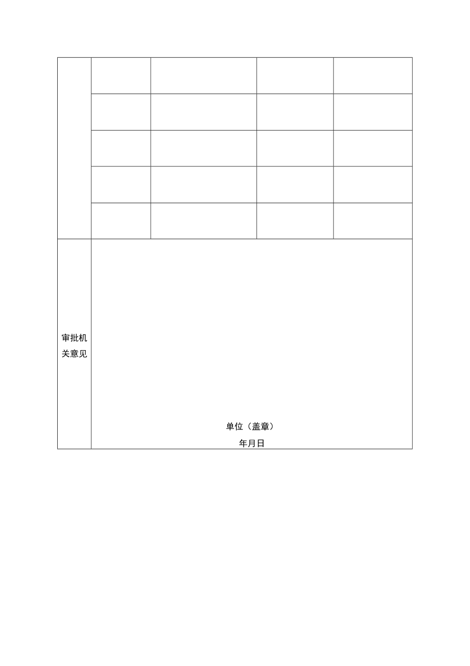 南京市退役军人教育培训承训机构申报表.docx_第3页