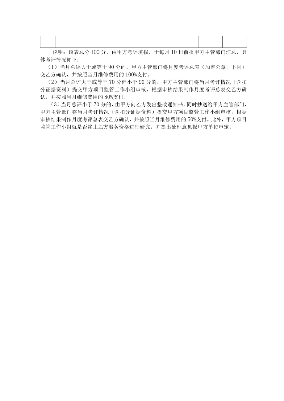 维修企业管理目标月度考核评分表.docx_第2页