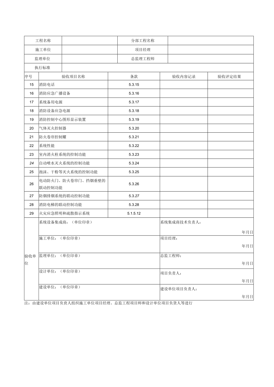 火灾自动报警系统工程验收记录.docx_第2页