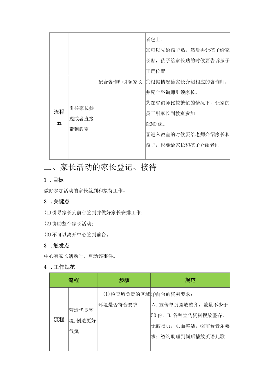 学校运营咨询实战手册咨询助理篇接待来访.docx_第3页