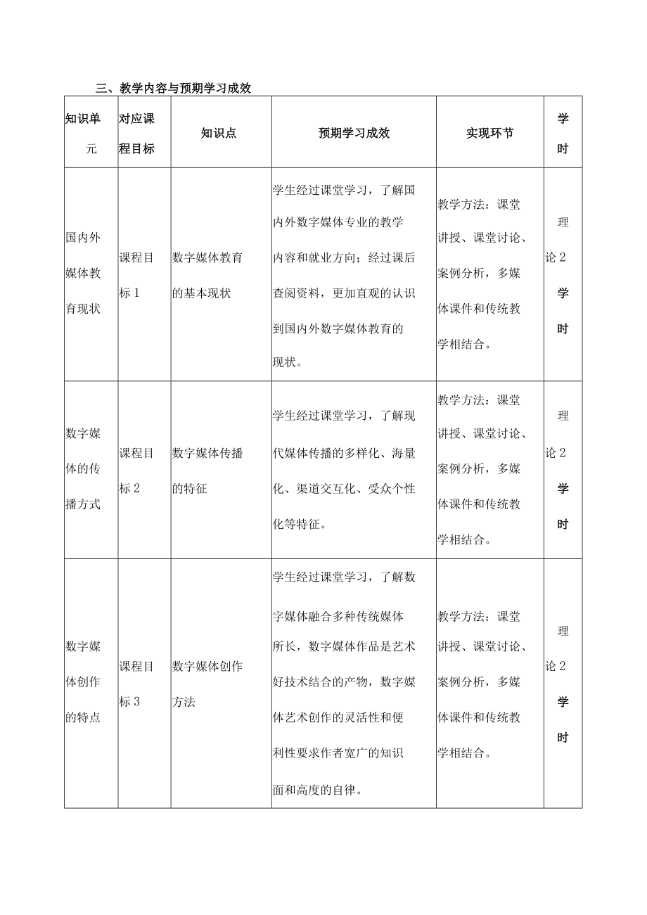 《数字媒体专业导论》课程教学大纲.docx_第3页