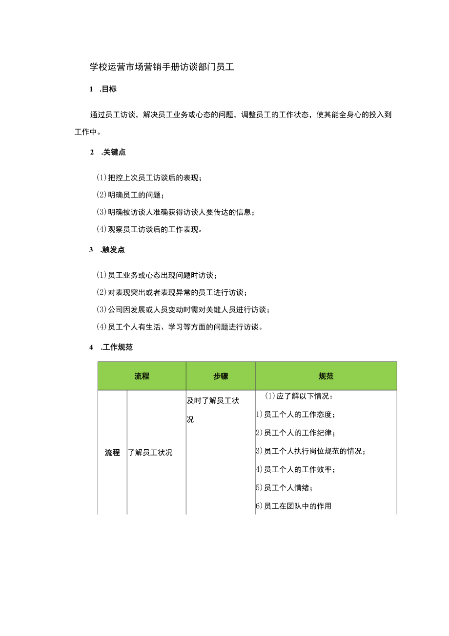 学校运营市场营销手册访谈部门员工.docx_第1页