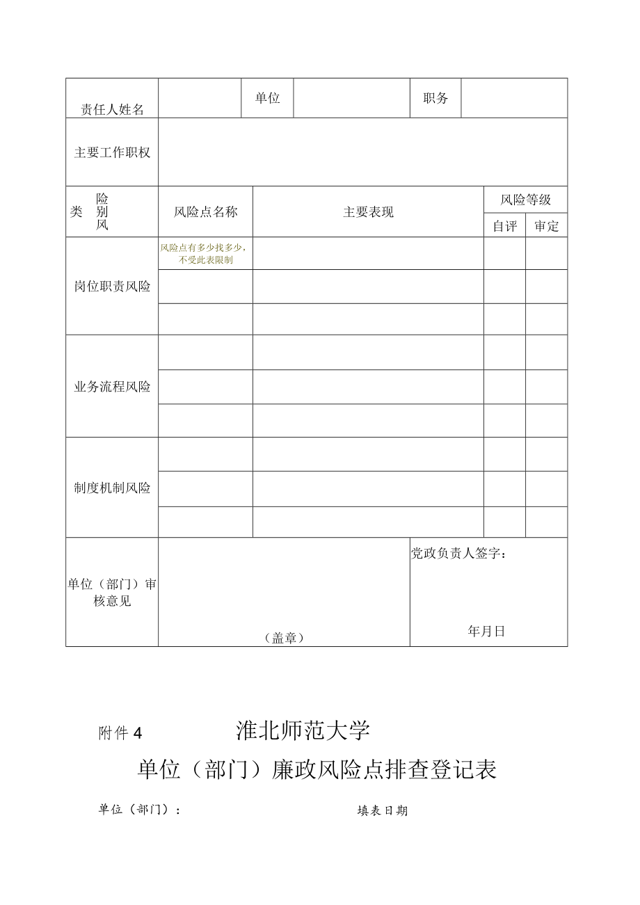 淮北师范大学廉政风险防控职权目录.docx_第3页