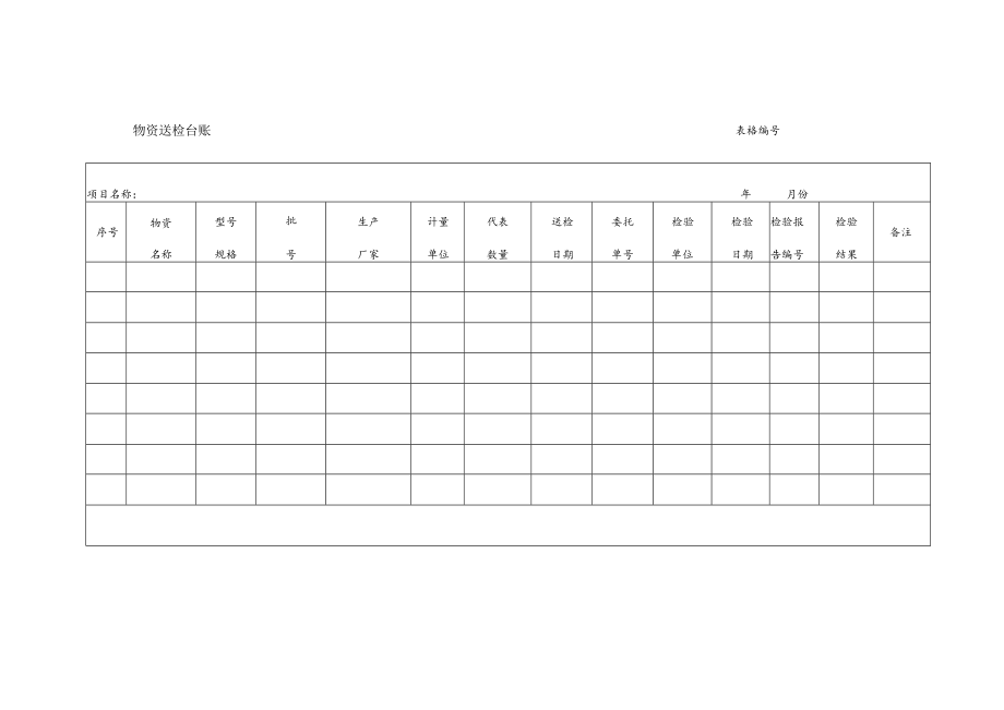 物资送检台账.docx_第1页