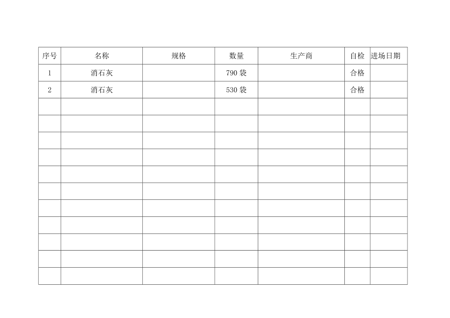 材料数量清单.docx_第1页