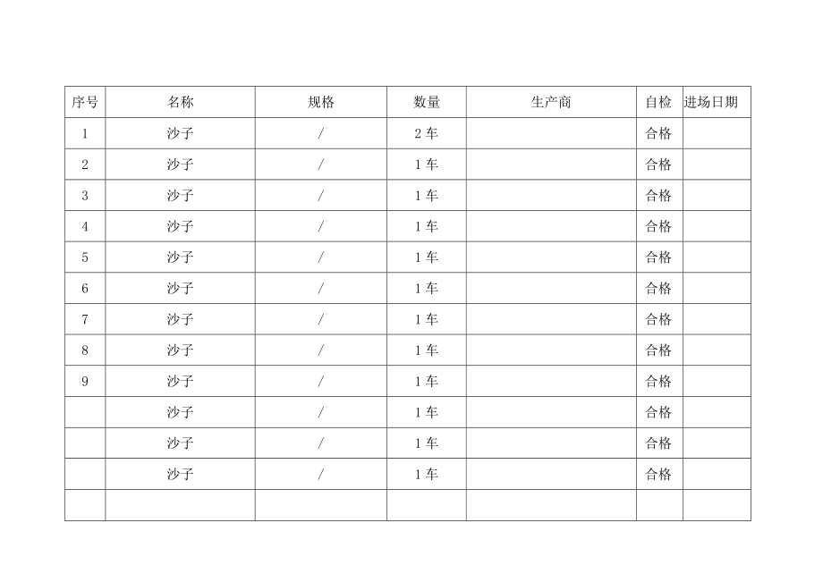 材料数量清单.docx_第2页