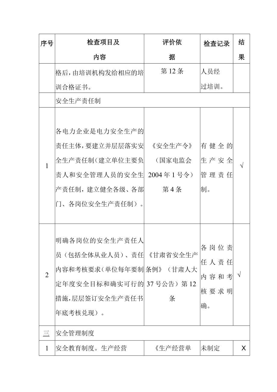 水电站工程安全生产管理单元安全评价.docx_第2页