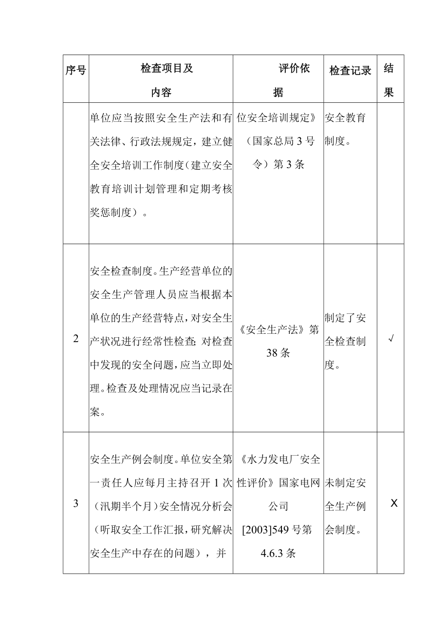 水电站工程安全生产管理单元安全评价.docx_第3页