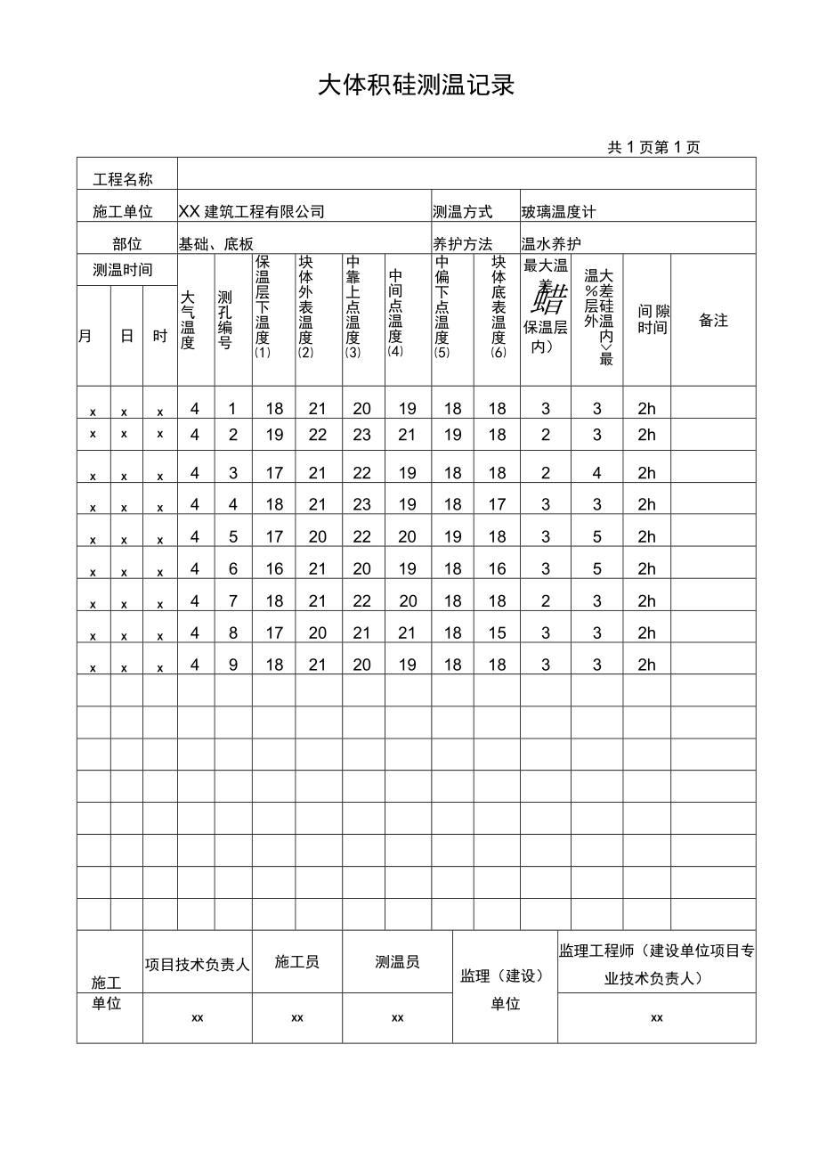 大体积砼养护测孔平面图和记录.docx_第2页