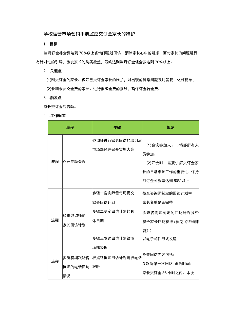 学校运营市场营销手册监控交订金家长的维护.docx_第1页