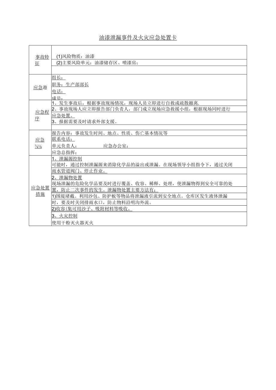 油漆泄漏事件及火灾应急处置卡.docx_第1页