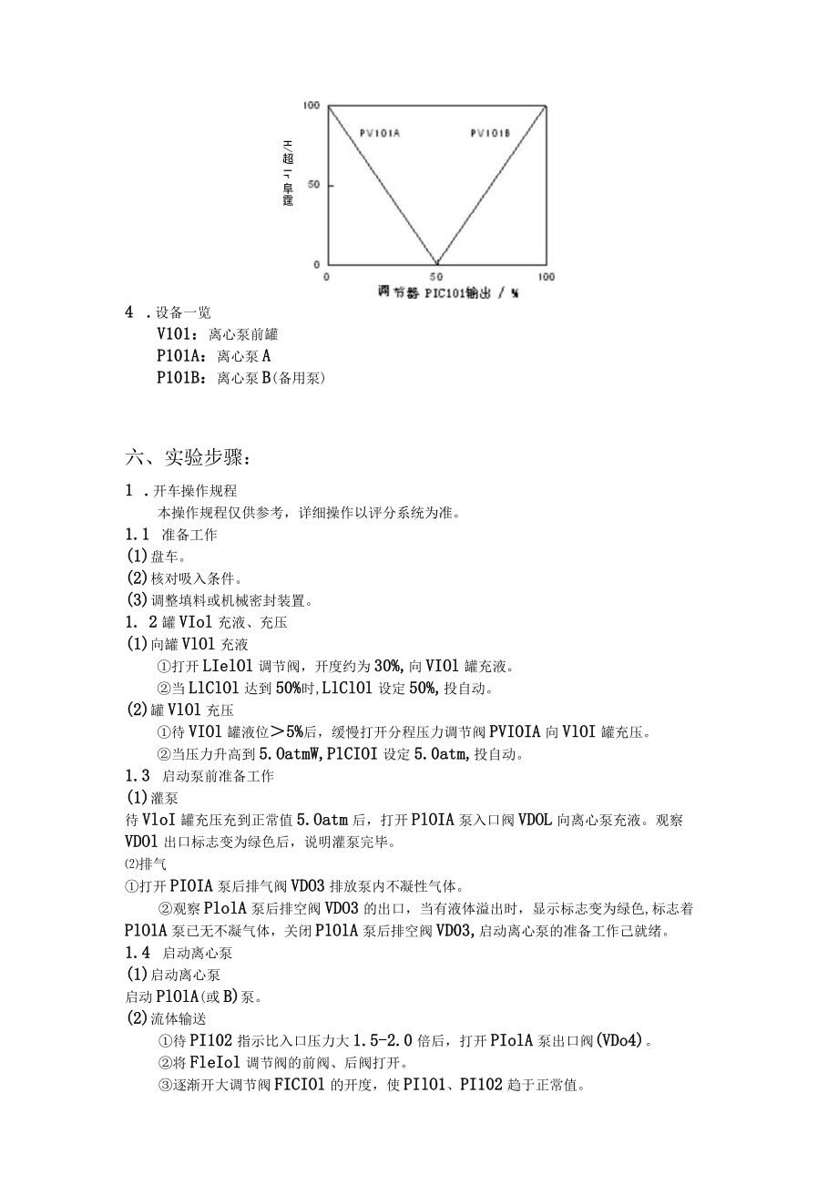 辽宁省高等教育自学考试应用本科.docx_第3页