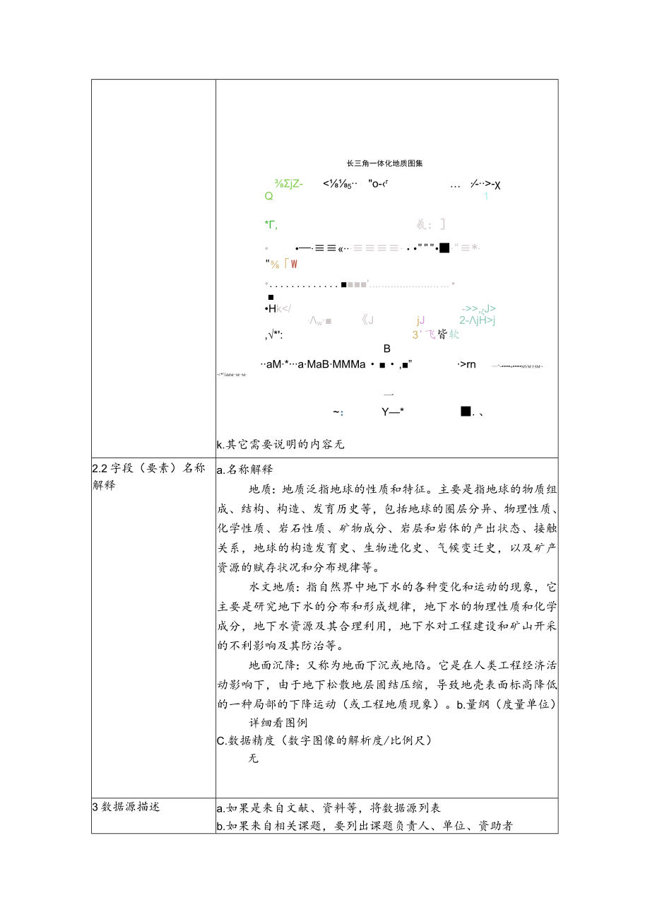 长三角一体化地质专题图集2022年.docx_第2页