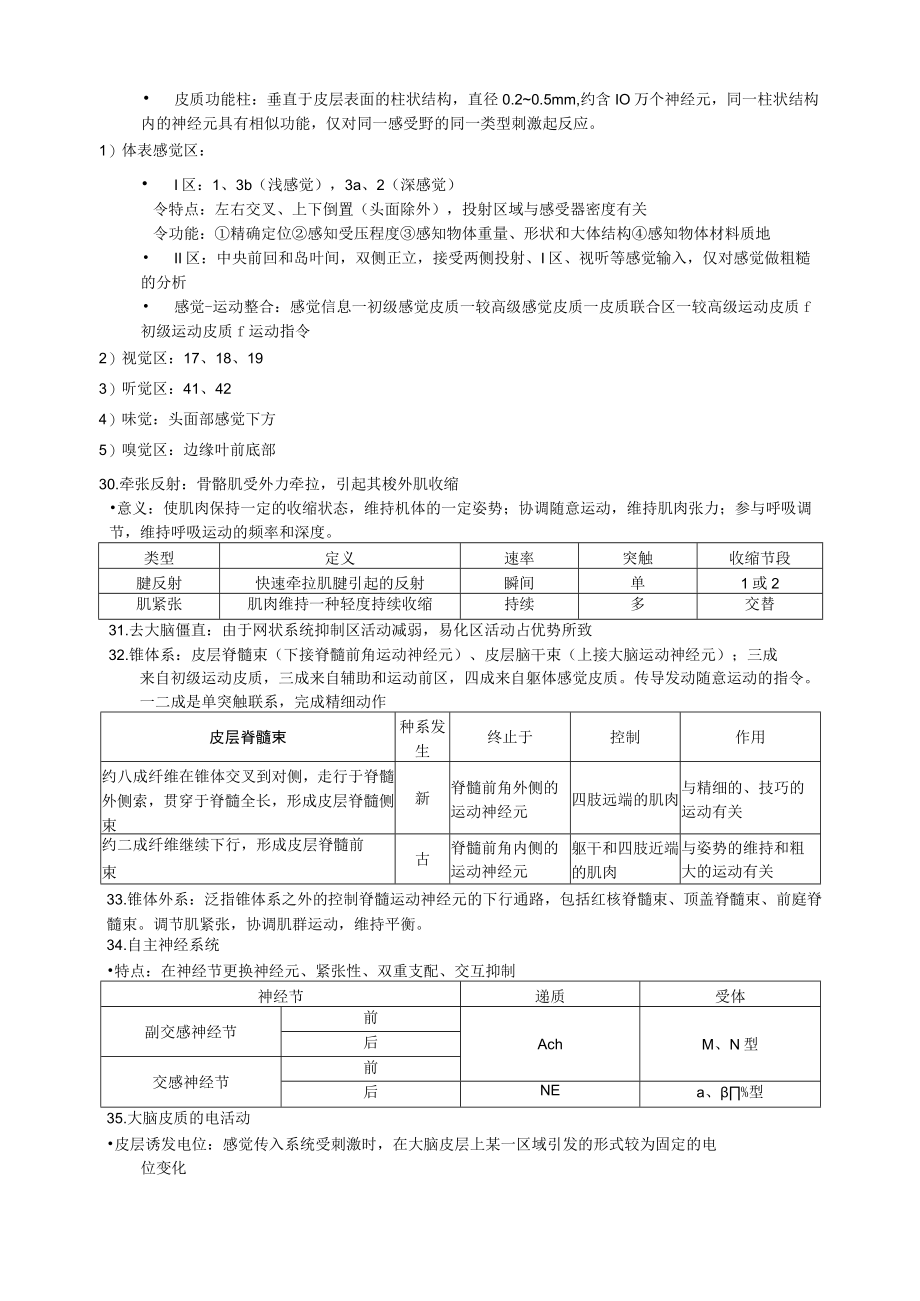 人体解剖生理学 曾少举.docx_第3页